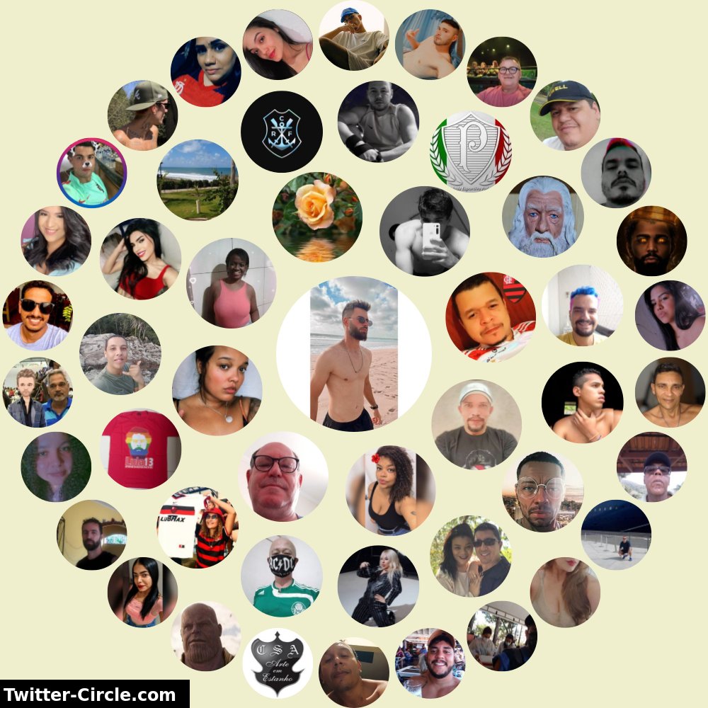 Meu Círculo de Interação no Twitter

➡️ infinitytweet.me/interaction-ci…
