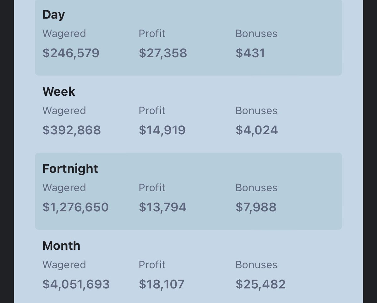 Raj - Sports Trader tweet media