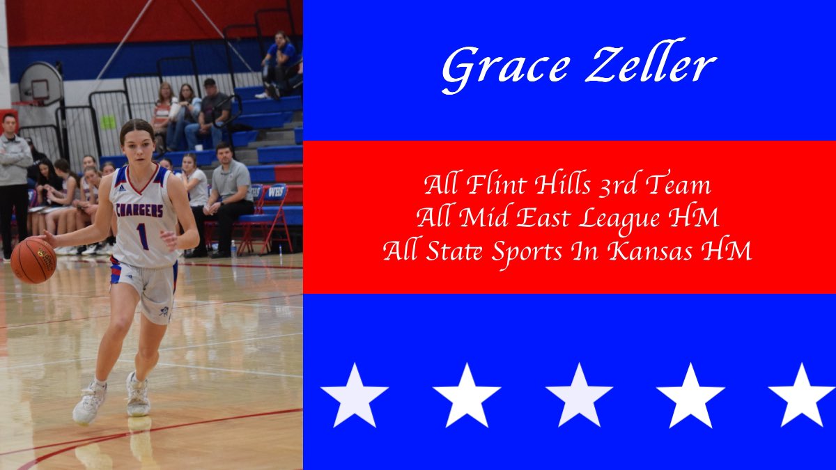Wabaunsee HS WBB (@charger_hoopz) on Twitter photo 