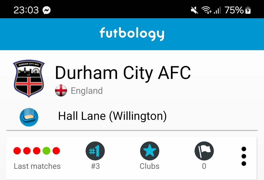 @FutbologyApp, can we please change Durham City's home ground? We have played at Hall Lane for 3 years now.

Leyburn Grove is our home now