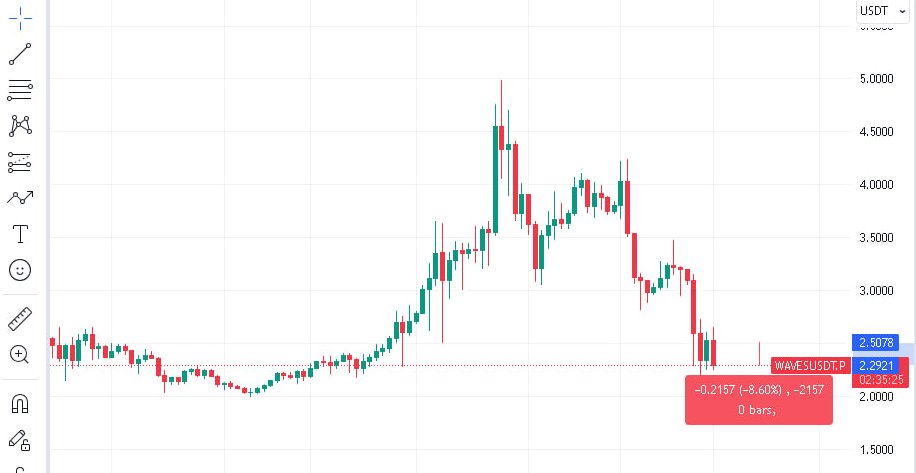 queen_xbt tweet picture