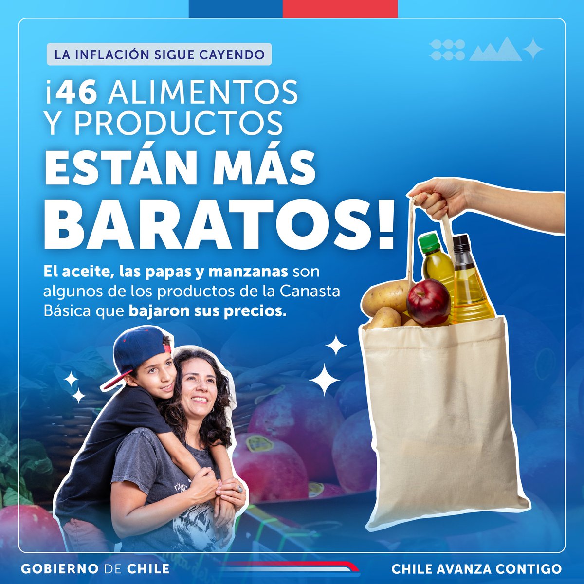 ¡Buenas noticias! 🇨🇱 La Canasta Básica registó una baja mensual de 1,8%, alcanzando los $67.000 y anotando su mayor caída en 10 años. Con buen manejo económico y responsabilidad fiscal, estamos logrando que el aceite, papas y y manzanas, entre otros alimentos, sean más baratos.