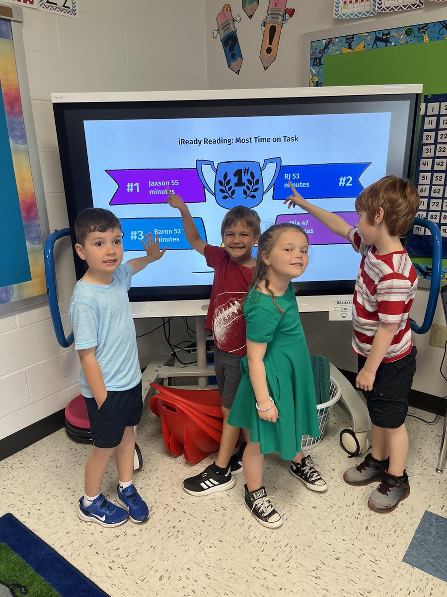 iReady Leader Board! 🏆 #SCEsoars