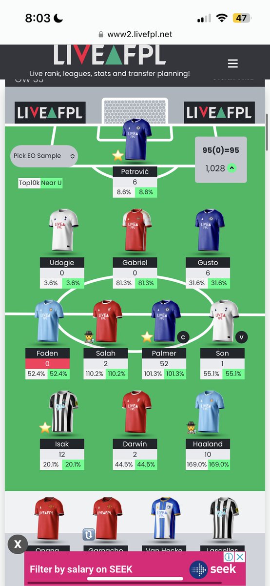 Bezzzina's tweet photo. @FPL__Raptor missed deadline and cooked https://t.co/wtOHN8qVtk