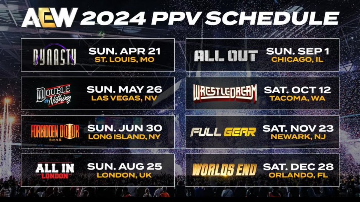 Which #AEW ppv would you make their version of #WrestleMania?