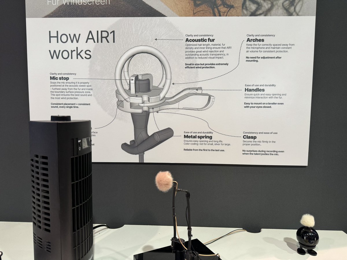 Wind protection is often overlooked. Pretty cool to see DPAs new lav wind protector which also compensates for high frequency loss by the introduction of a boundary layer.