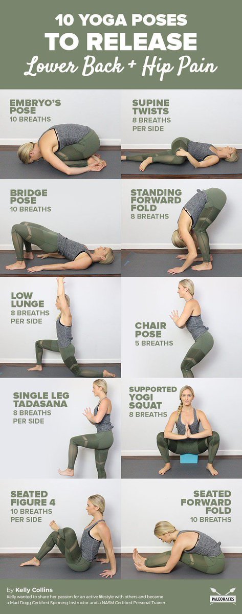 Relieve lower back pain with these yoga poses. #yoga #fitness dlvr.it/T5YCTj