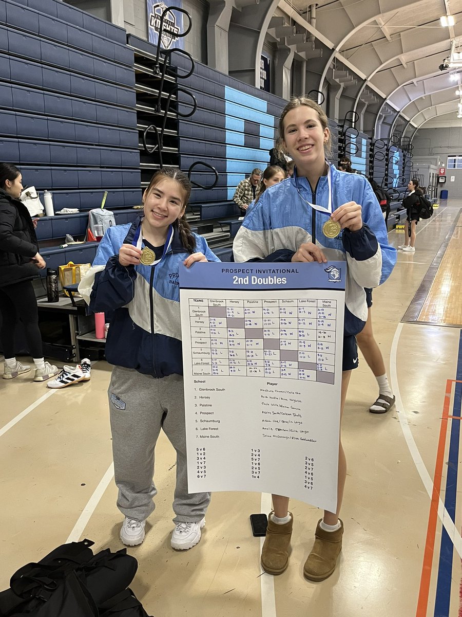 Congratulations to the first place finishers at the Knights invite.