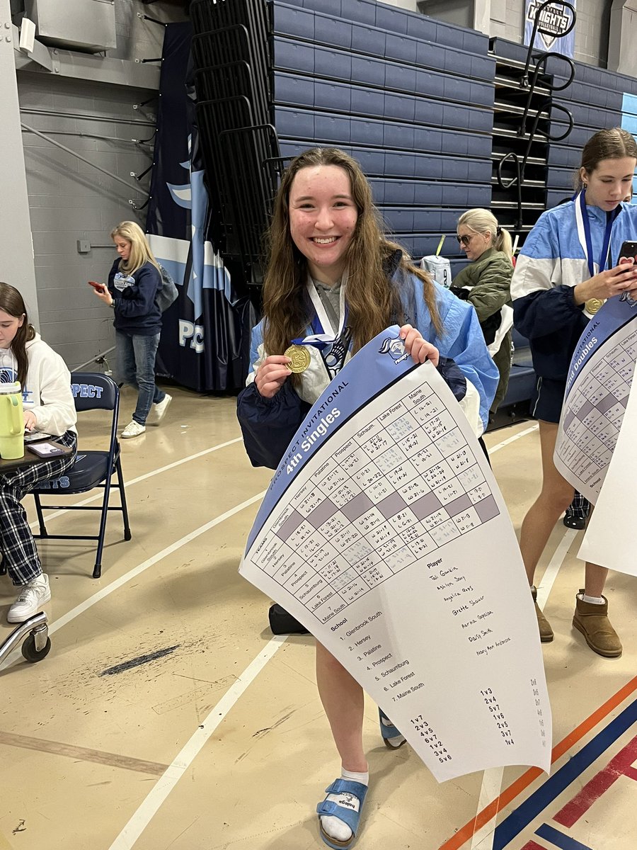 badminton_phs's tweet photo. Congratulations to the first place finishers at the Knights invite. https://t.co/hDyMWauifb