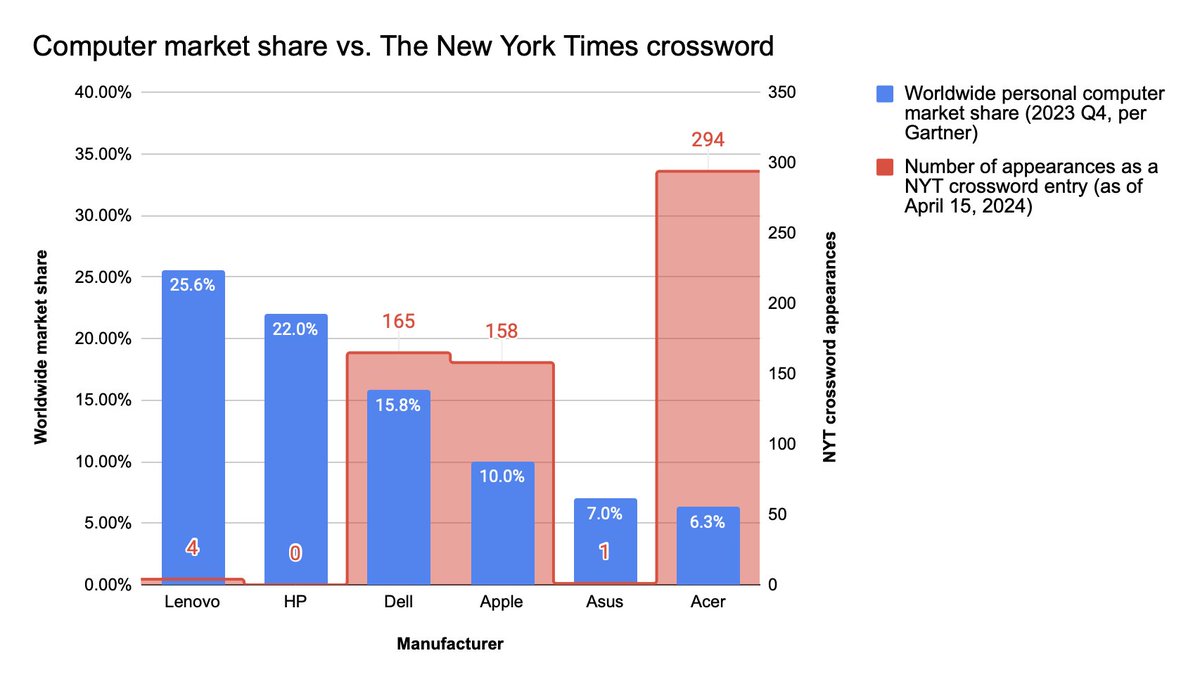 Adam Aaronson tweet media