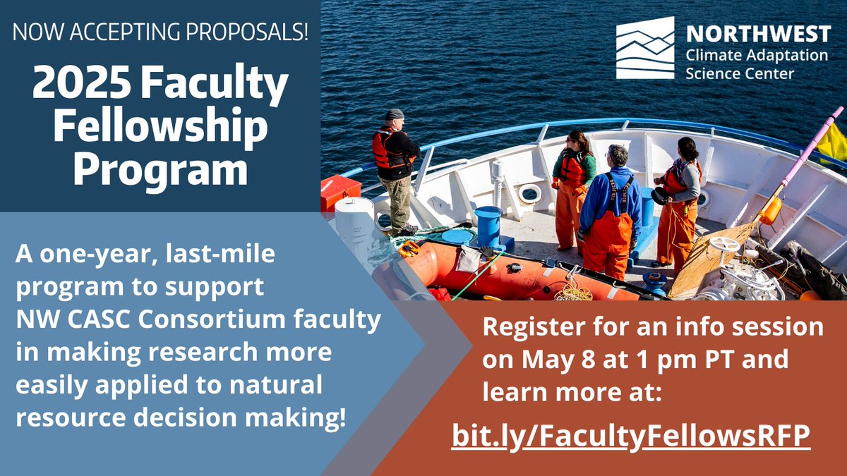📣 RFP now open for our NEW Faculty Fellowship Program, supporting @NW_CASC Consortium faculty to take research beyond peer-reviewed 📰 to formats more easily applied to decision-making of NW resource managers! Learn more here bit.ly/43BrsJU & check out this 🧵 ⬇️ 1/3