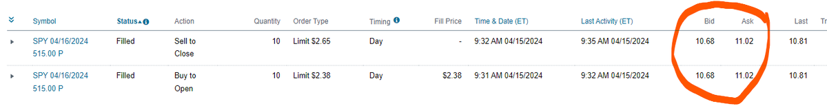 QFAM17's tweet image. I wish I could have this trade back! Took ~10% early and missed on over 400% $spy