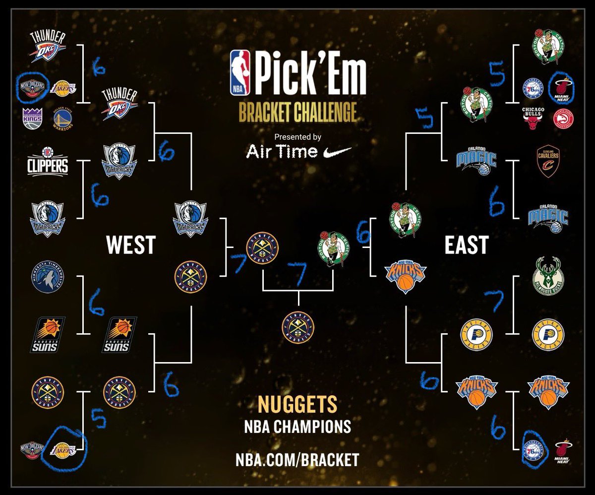 _seanjl_'s tweet photo. My playoff picks (and how many games for each) https://t.co/PUV7n7FLR8