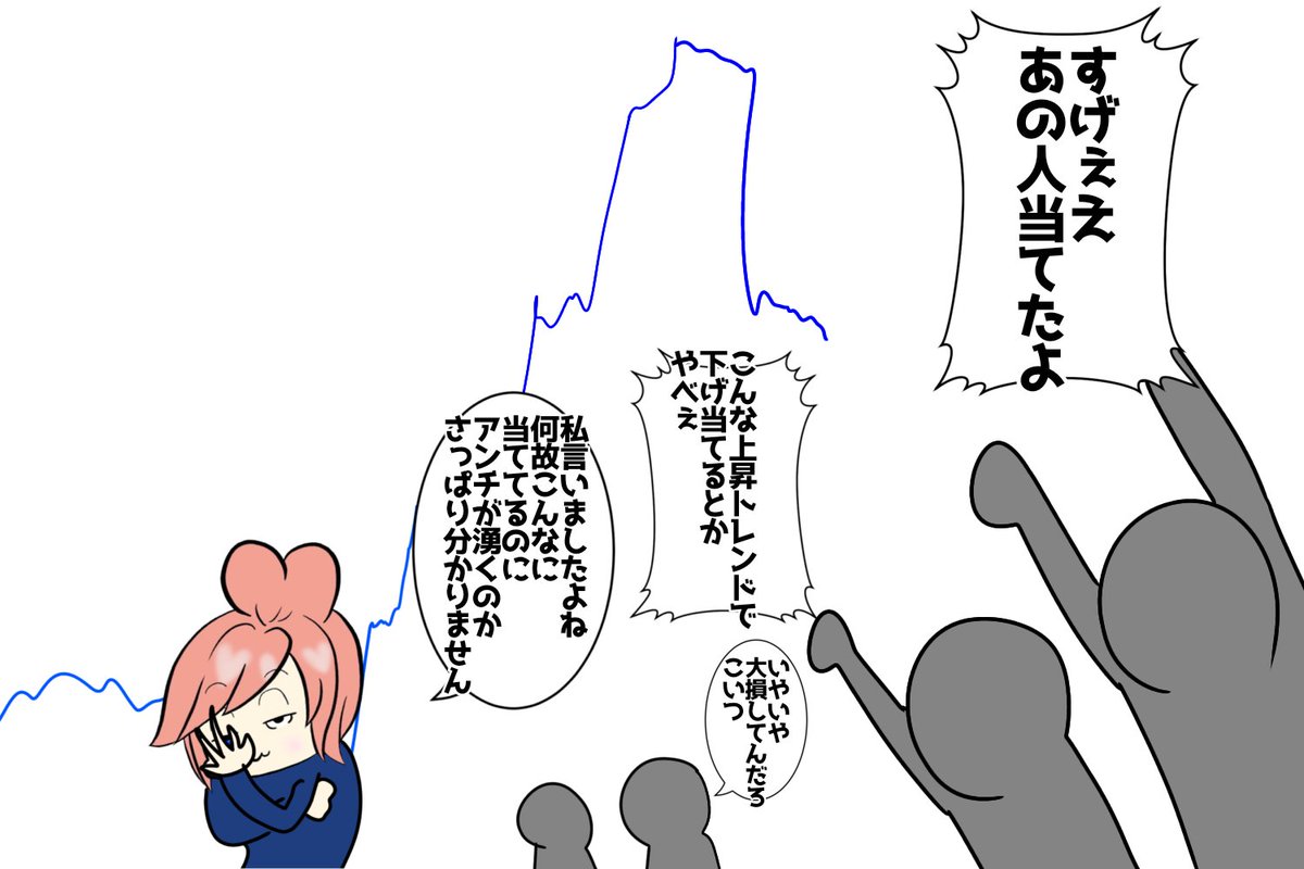 moukon_genius's tweet photo. 凄腕トレーダーになる方法 https://t.co/Lxa6zBCaes