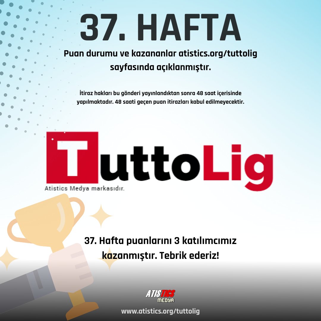 37. Hafta puanlarını 3 katılımcımız kazanmıştır. Tebrik ederiz! #TuttoLig Puan durumu ve kazananlar atistics.org/tuttolig sayfasında açıklanmıştır. Eğer etkinlik sorumuzu bilip puan almadıysanız itiraz hakları bu gönderi yayınlandıktan sonra 48 saat içerisinde yapılmaktadır.