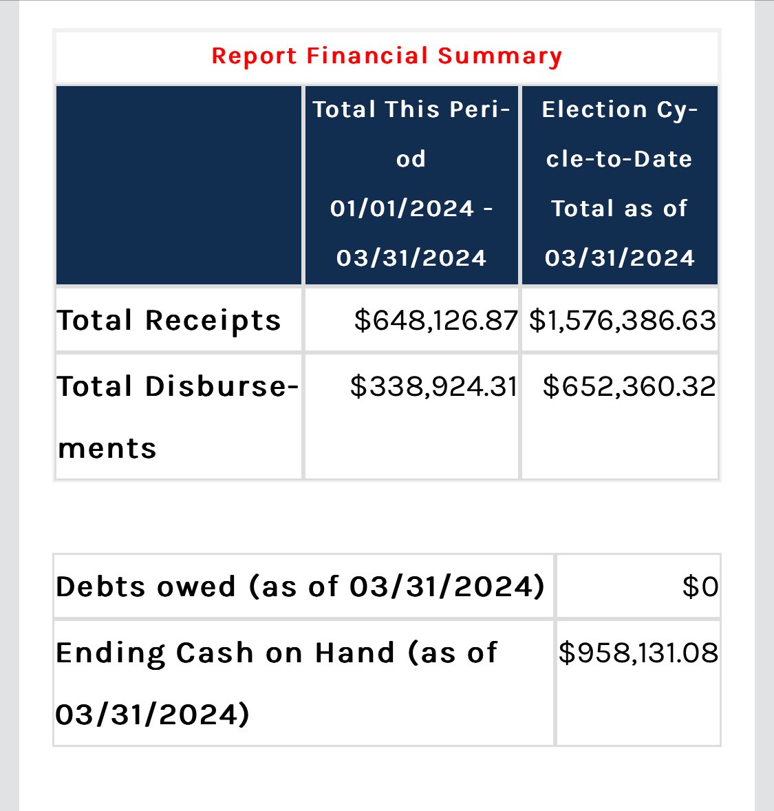 Melissa Nann Burke tweet media