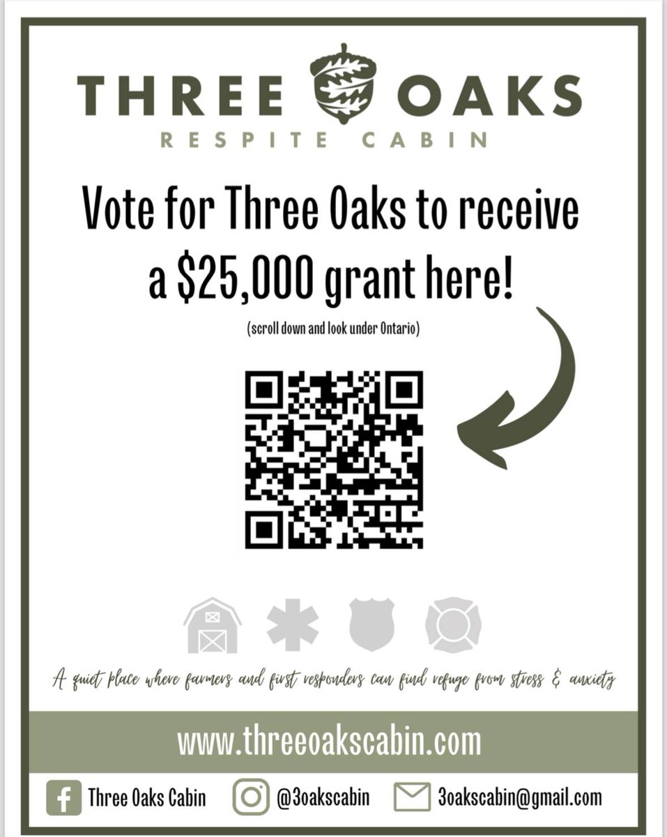 If you haven’t done so already, please vote for Three Oaks to win a $25,000 through <a href="/BASFCorporation/">BASF North America</a>!  Three Oaks is a cabin where farmers and first responders can find refuge from stress and anxiety. Plz share w/ friends/family!

Follow this link to vote!
agro.basf.ca/growinghome/vo…