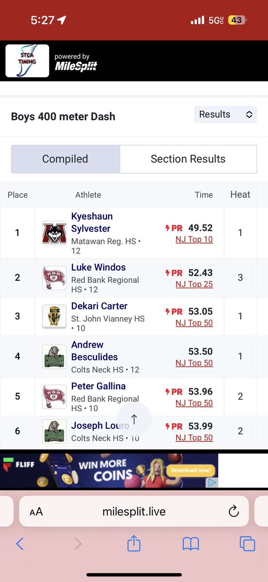 Kyeshaun Sylvester tweet media