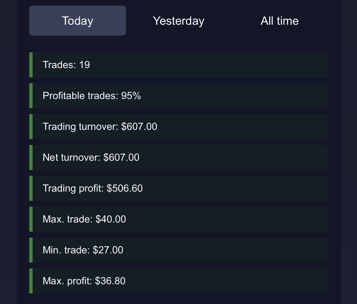 Vip Tredar Ranked VIP Trader 📈 (@NoLimitCommerce) / Posts / X