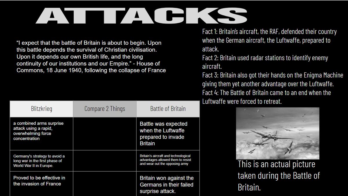 JustinUnruh16's tweet photo. WH-Battle of Britain
✅#FastandCurious
✅#NumberMania
✅#ThinSlide x5
✅#ThickSlide
#Eduprotocols #RackandStack
Students used research discovered through Number Mania and Thin Slides to create their Thick Slide. 
Check out the lesson here: https://t.co/b8MpSnVRgt https://t.co/ThAna5KypC