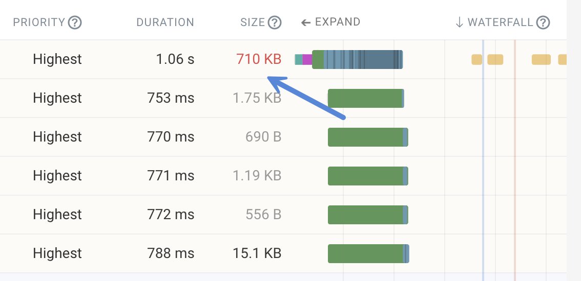 When spam comments destroy a #WordPress site's performance. 🫠

#webperf