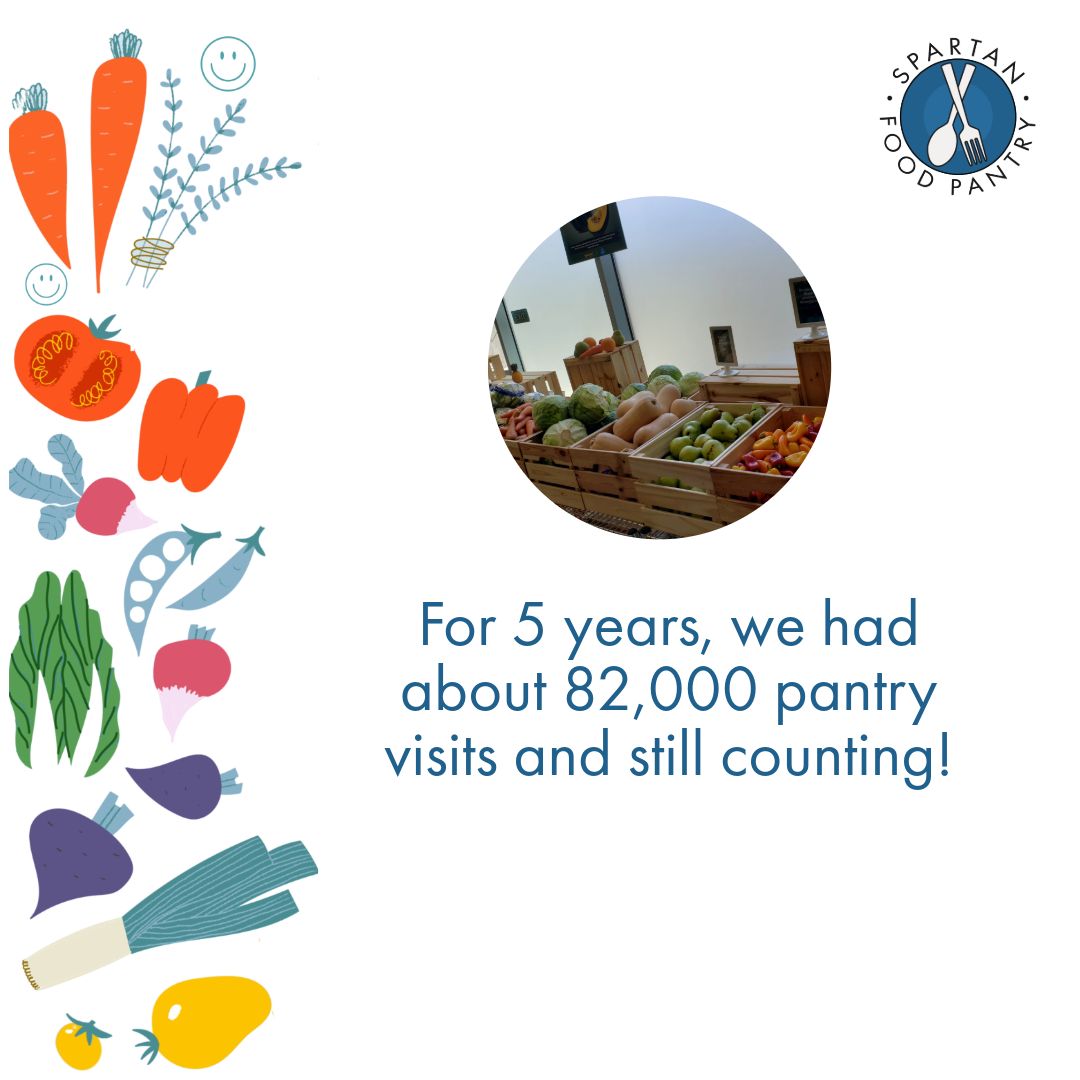 SJSUCares's tweet photo. Everyone say HAPPY 5TH ANNIVERSARY to the SPARTAN FOOD PANTRY!!! https://t.co/qnUzjiveX1