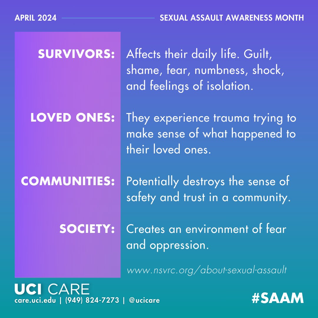 The National Sexual Violence Resource Center @nsvrc has useful information for this April. Learn more at nsvrc.org/about-sexual-a…

#UCI #UCICARE #SAAM