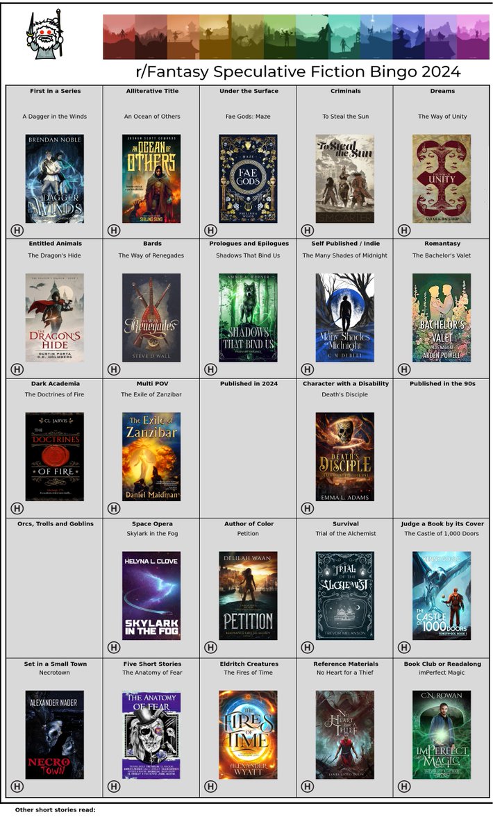 Here's most of a 2024 r/Fantasy bingo card that's all hard mode with #SPFBO9 books plus a #BBNYA2023 cameo for 'Space Opera'.

'Published in 2024' is waiting for #SPFBOX, but who's got an #SPFBO9 rec for 'Published in the 90s' and 'Orcs, Trolls and Goblins'? 

🧵3/4