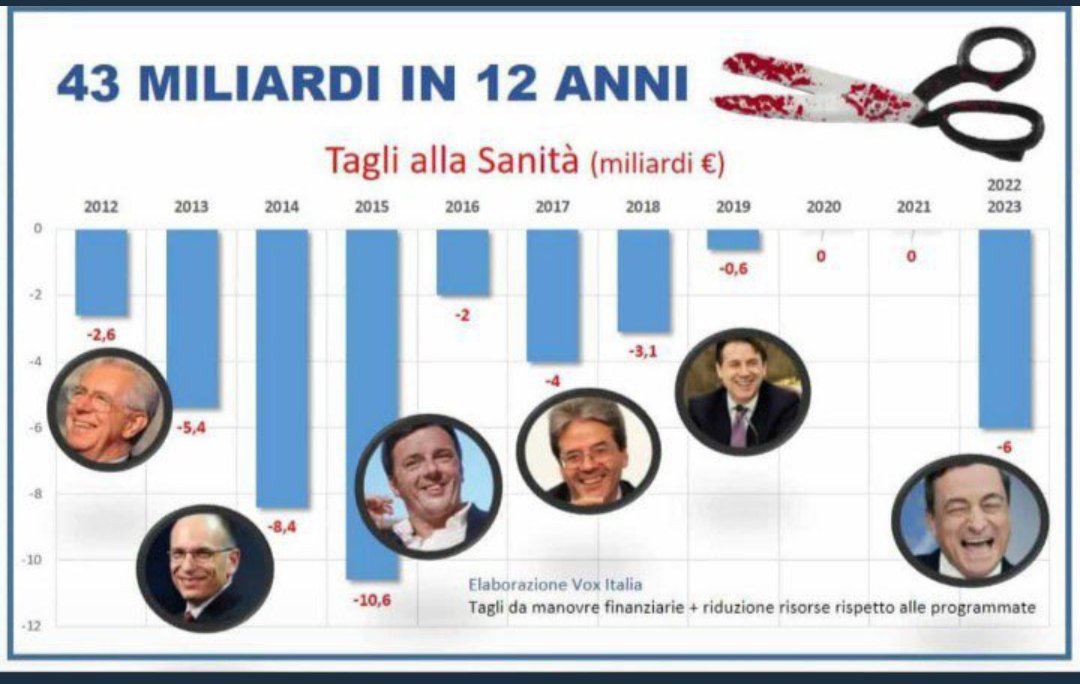 AlbertVonWeiss1's tweet photo. @reportrai3 https://t.co/0olEHKAtmV
