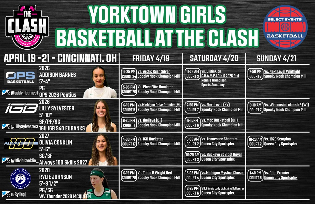 The Clash is this coming weekend in Cincinnati Ohio. Yorktown will have 4 players participating. Join us in wishing them luck during the live session @OPS2026Pontius @IGB16UEubanks @Always100Sk27 @2028MCQUEEN @coachbeckett @PGHIndiana @JrAllStarIN @girlshoopsrecr1 @AsherScouting