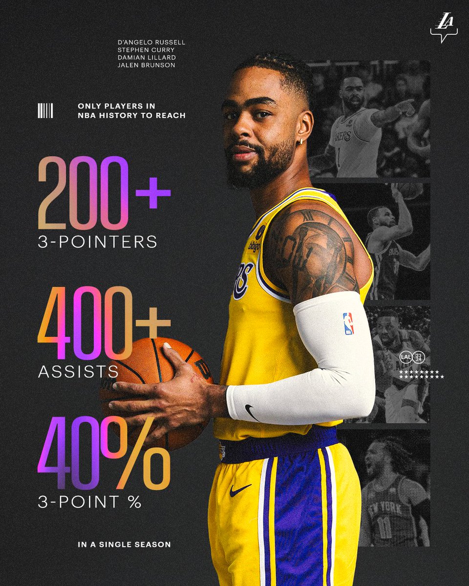 Shooter. Passer. Leader. Congrats on a historic regular season, @Dloading 🙌