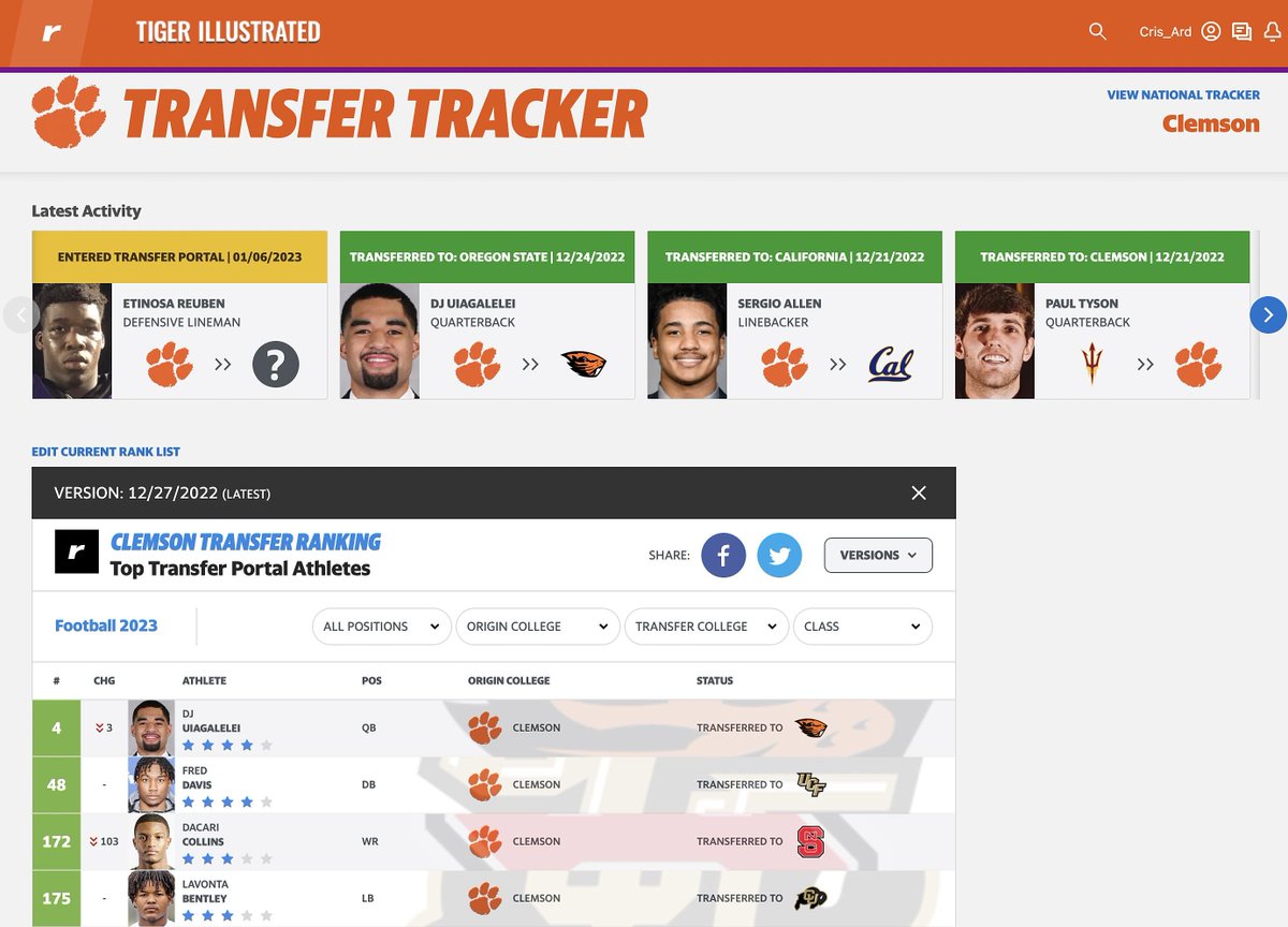 ✅ SAVE THIS LINK: The NCAA Transfer Portal Tracker & Database at Tigerillustrated.com is a great way to keep up with #Clemson's portal activity. clemson.rivals.com/transfer_track…