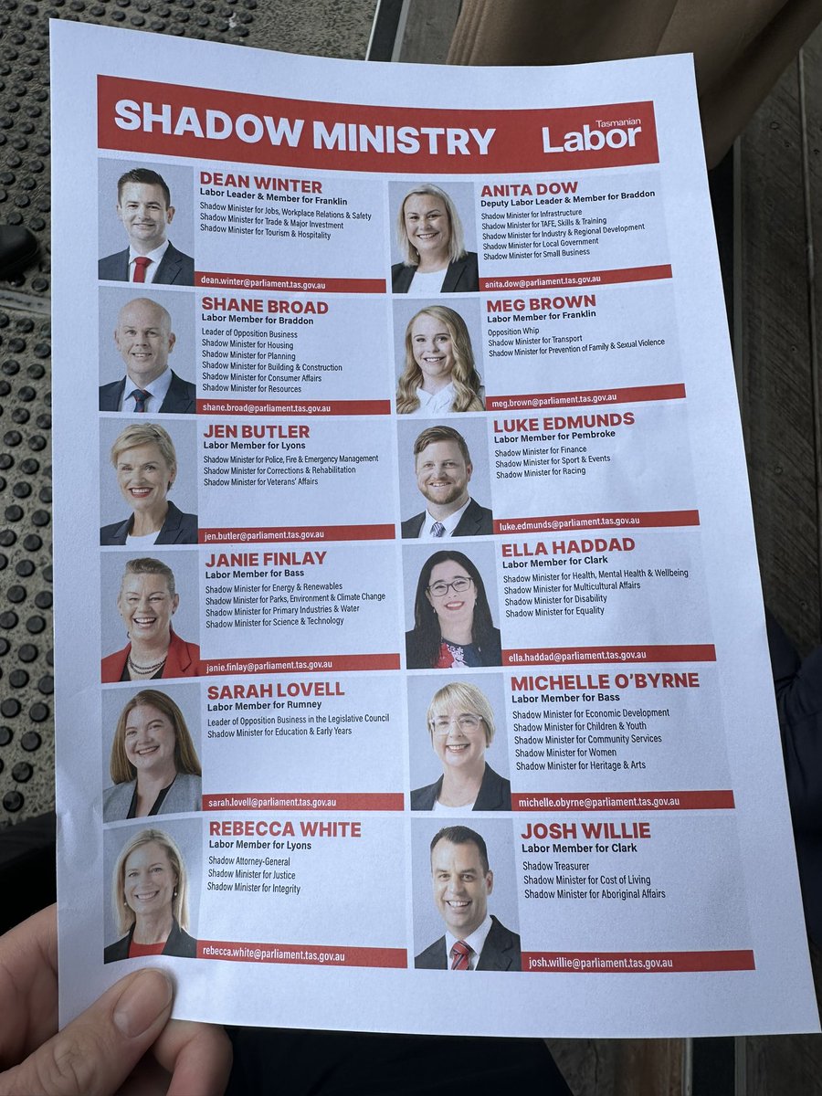 New Labor Shadow Cabinet #politas