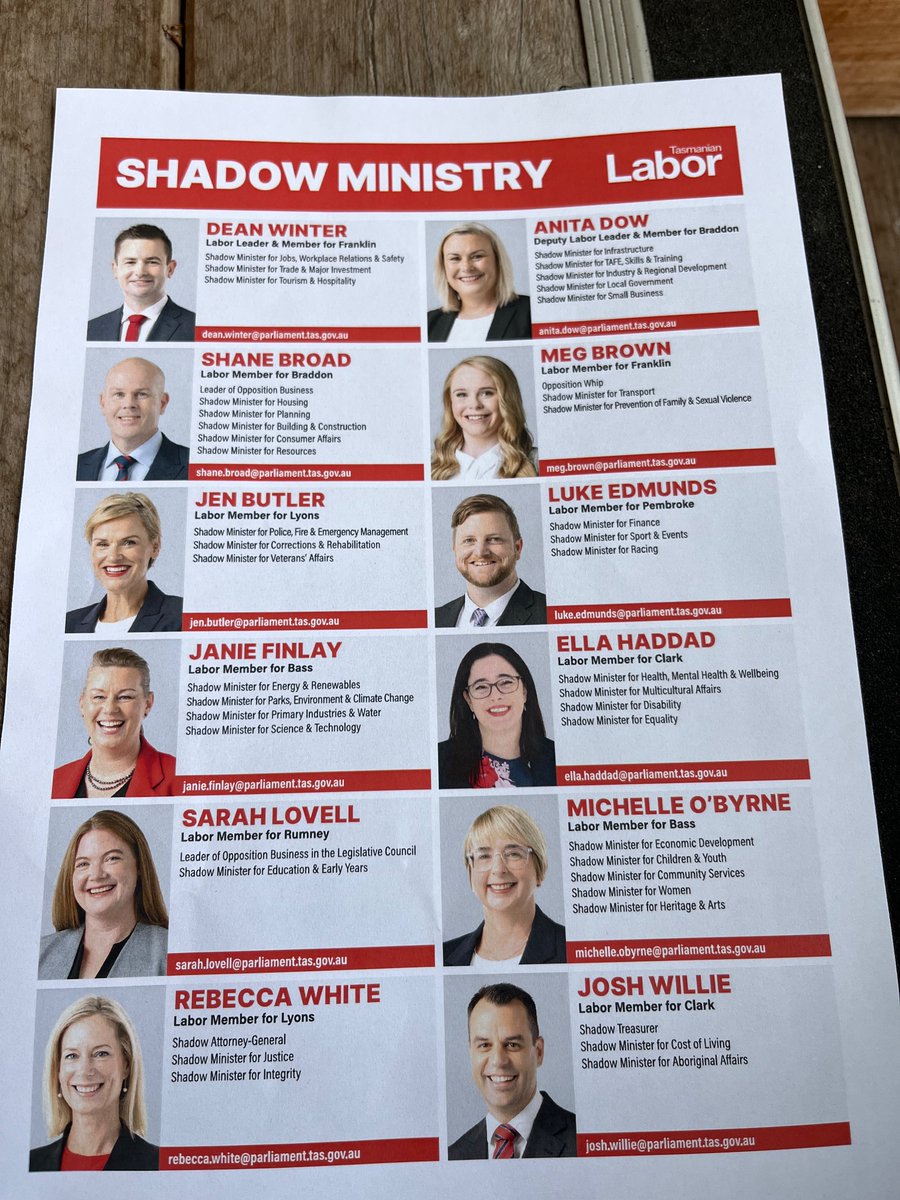 Labor’s heavily shaken up shadow cabinet #politas