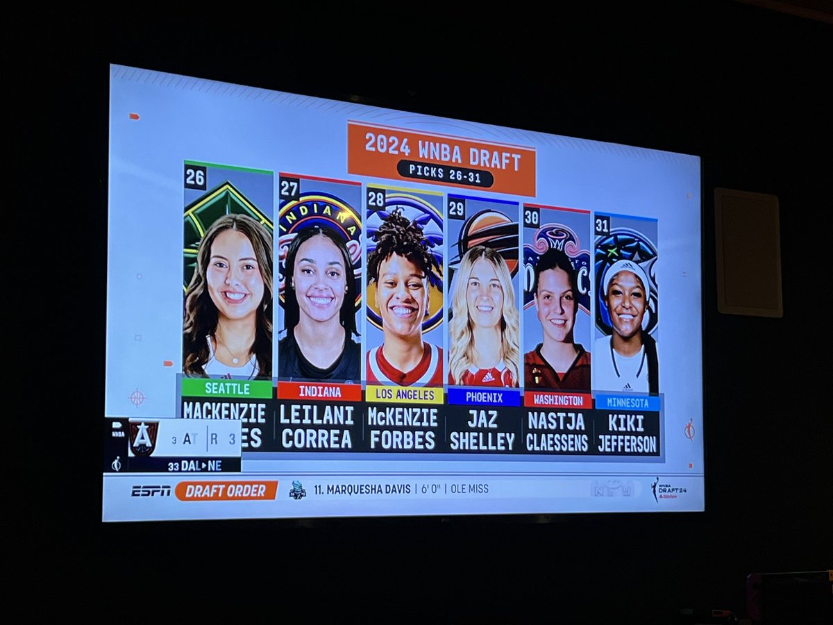 LCHS_GBBall's tweet photo. A big congrats from Lancaster Catholic family 💛💜 @kikijefferson12 https://t.co/3xWB4ynUzS