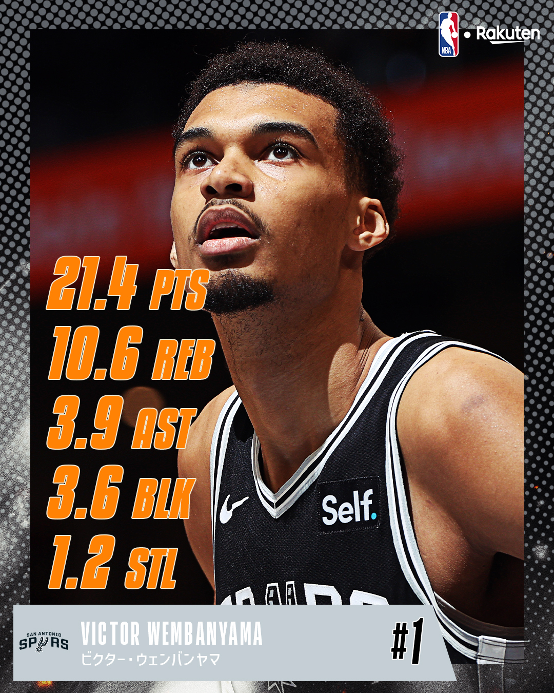 NBA BALLERS SRレア ビクター ウェンバンヤマ