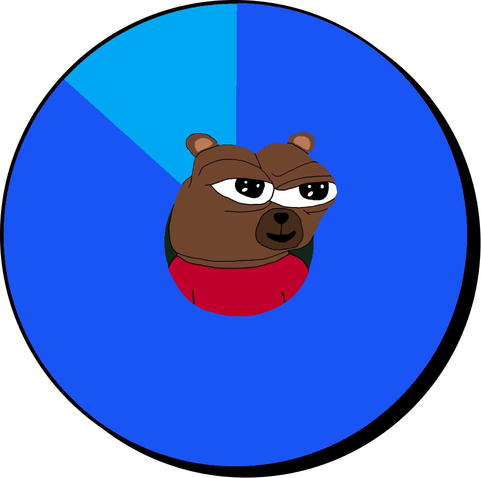 Bobo tweet media