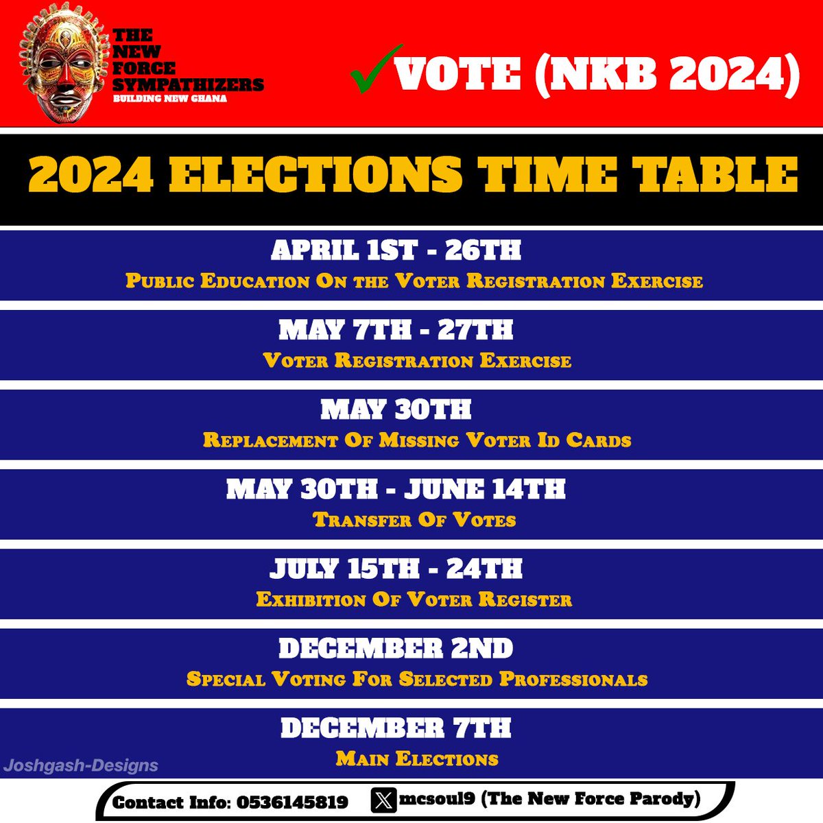 CHRIS BAIDOO (@chris_baid0o) on Twitter photo 🩸Election Time Table
🩸Let's everyone know this.
🩸Ask All questions here.
#VOTENKB2024 <a href="/OsagyefoNKB/">Nana Kwame Bediako</a> 🩸Election Time Table
🩸Let's everyone know this.
🩸Ask All questions here.
#VOTENKB2024 <a href="/OsagyefoNKB/">Nana Kwame Bediako</a>