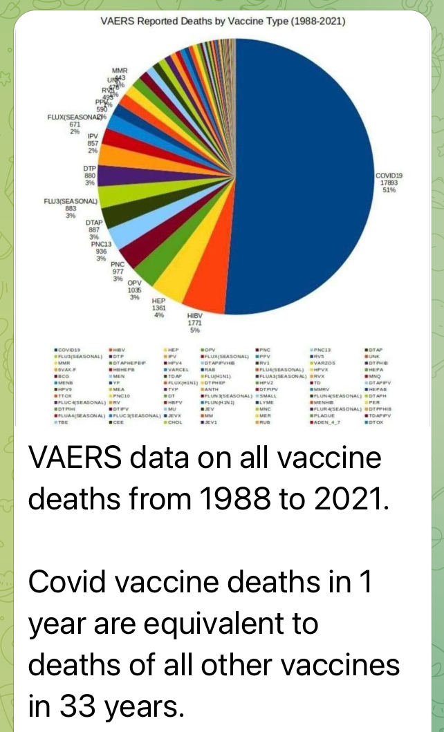 @MaxPleming @AlboMP #Democide #NoAmnestyForCovidTyranny