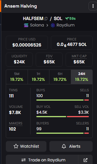 Halfsem CTO tweet media