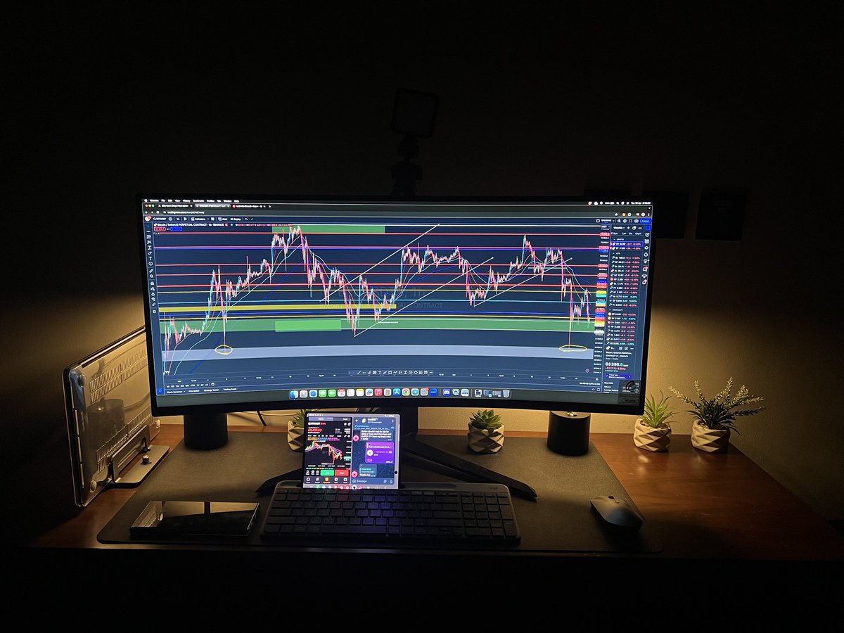 Work Vibes At 3:00AM 💪 $BTC 

Marking Down The Strong Altcoins During This Dip !! 

Will Accumulate If Go Below 60k 💪

Planning My Zones For Worst Scenarios But Remember Downside Is Hardly 30-40% But Upside Is 500-1000% ✍️

#Crypto #BitcoinHalving2024 #BITCOIN