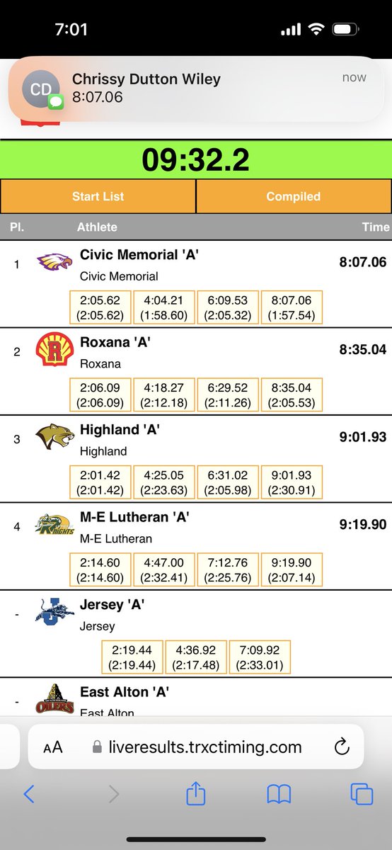 4x800 team of Naugle, Eldridge, Zampieri and Dutton are your Roxana Relays champions! This is a :06 season best and a new Meet Record!