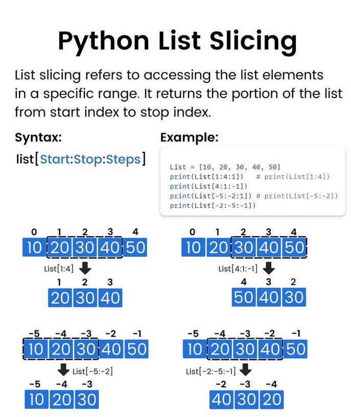 Python List Slicing morioh.com/a/f2ec98c78580… #BigData #Analytics #DataScience #AI #MachineLearning #IoT #IIoT #Python #RStats #TensorFlow #Java #JavaScript #ReactJS #GoLang #CloudComputing #Serverless #DataScientist #Linux #Programming #Coding #100DaysofCode #SQL