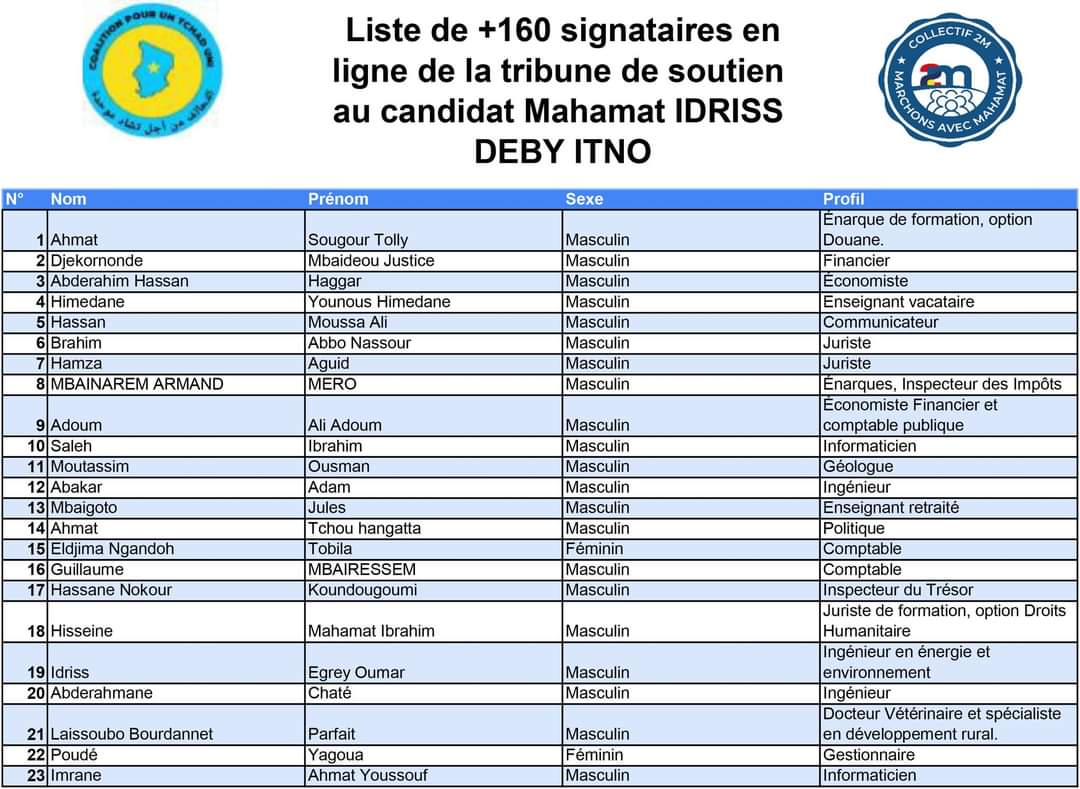 Collectif 2M tweet media