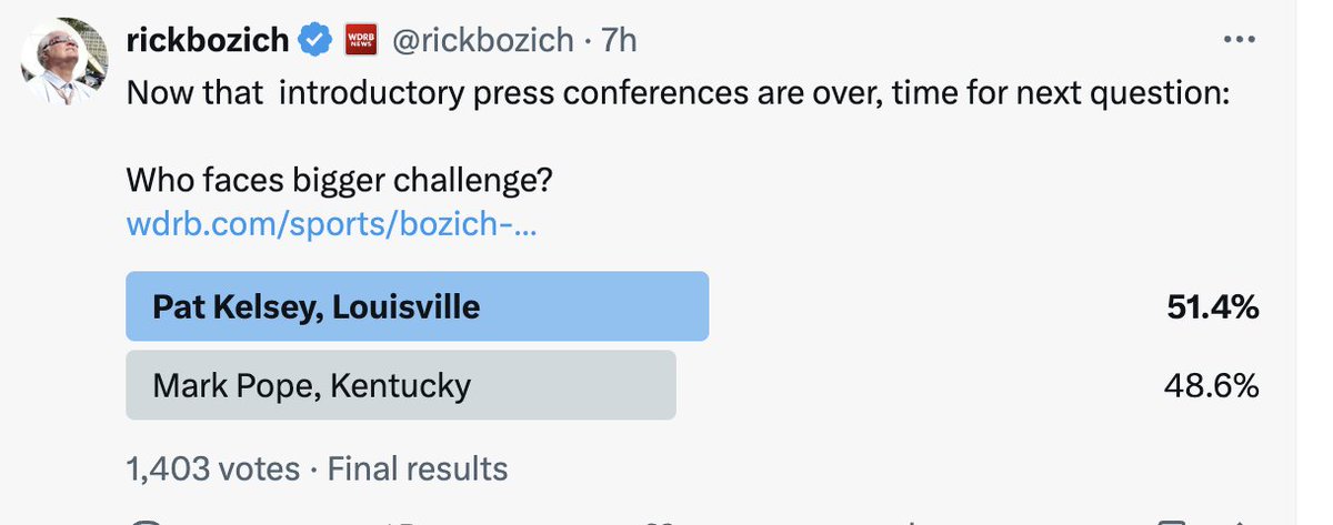 the people have spoken. thanks to everybody who voted.