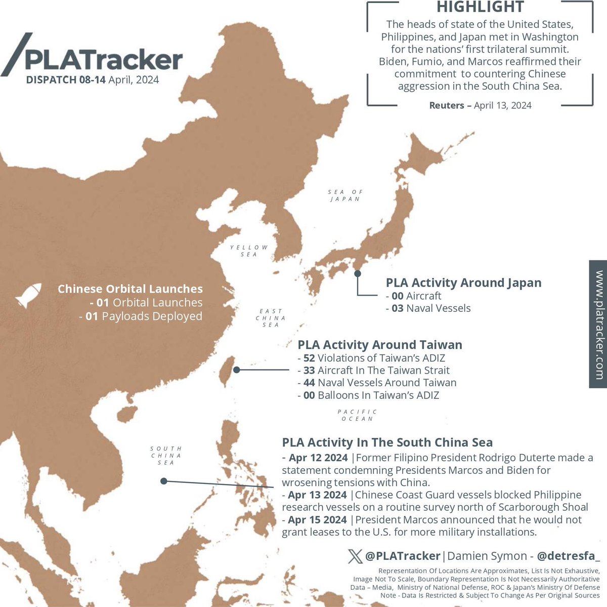 PLATracker DISPATCH 08 - 14 April 2024 Partnering with @detresfa_ we track heightened PLA activity around Taiwan, key developments in the South China Sea, and more: