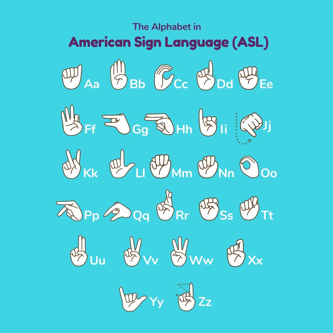 Today is National ASL Day! Some of our students have been enjoying learning the American Sign Language alphabet for the first time. Did you know that ASL is the fourth most used language in the United States? Try to sign your name and join us in learning something new today!