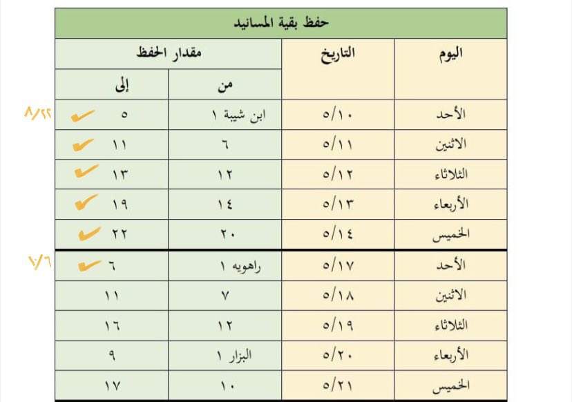 رفيف🌧️ tweet media