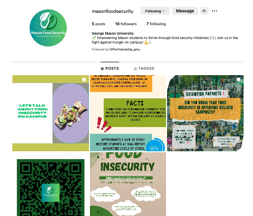 Did you know? Food insecurity is an issue on college campuses and that's what @masoncommdept students focused on in their Social Media for Social Good campaigns. Help if you can. #MimsPR @PatriotPantry