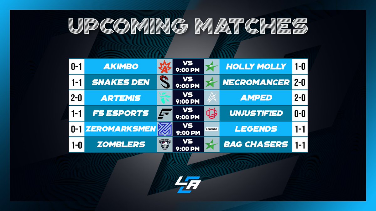 🚨 Tonight's Early Matches Covered by LCA!🚨 ⚔️ @akimboes VS #hollymolly 🎙️ @Amaster15 ⚔️ @SnakesDenGG VS #Necromancer 🎙️ @cernersandals ⚔️ @EsportsArtemis VS @AmpedEsportNA 🎙️ @cashmmt 🔗: IN REPLIES